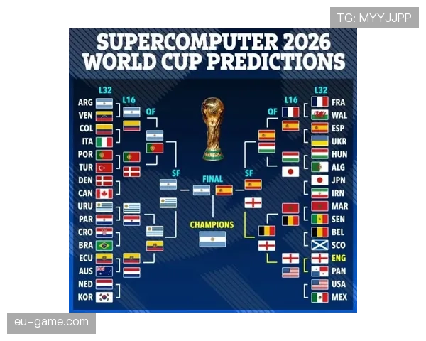 2026世界杯西班牙队阵容预测：新黄金一代能否延续传控王朝